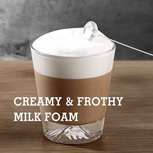 Milk Frother Handheld Battery Operated Whisk Foam Maker For Coffee